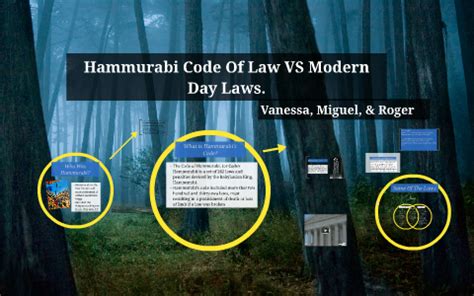 modern laws that are similar to hammurabi's code
